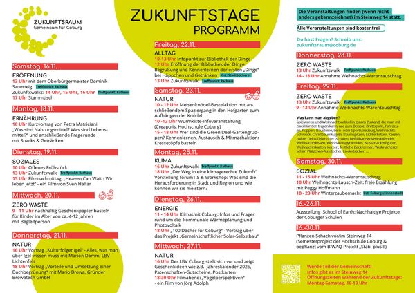 Programm Zukunftstage 